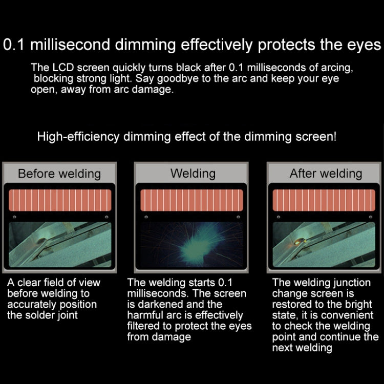 Solar Automatic Variable Light Electric Welding Protective Mask Welding Helmet