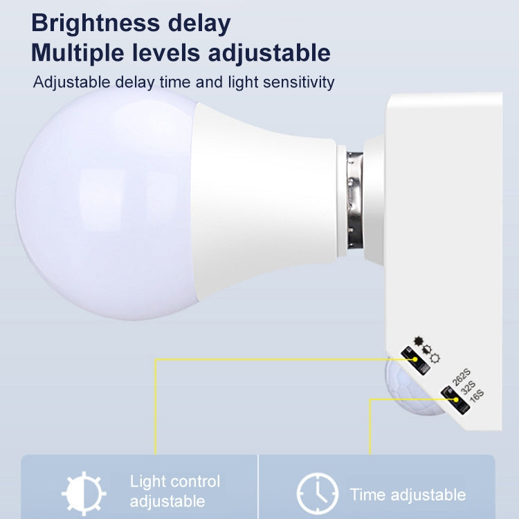 R138 Human Motion Sensor Lamp Holder