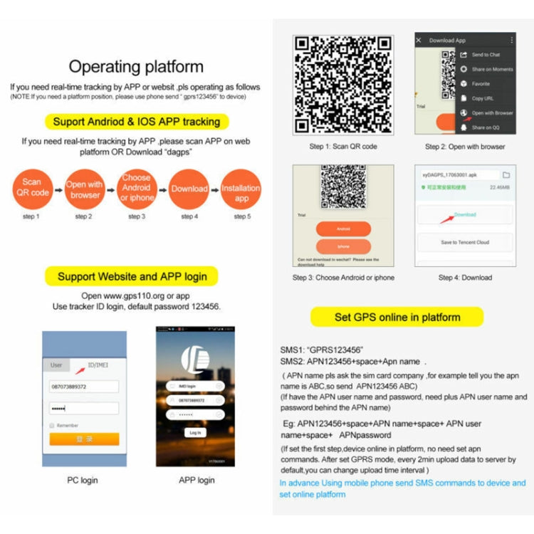 TK200 2G IP67 Waterproof GPS / GPRS / GSM Personal / Goods / Pet / Bag Locator Pet Collar Real-time Tracking Device