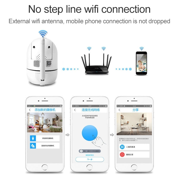 SECTEC IL-HIP291-2M-AI Intelligent Tracking Monitor Mobile Phone Remote Wireless Network Wifi Camera Cloud Storage Intelligent Shaking Head Network Camera