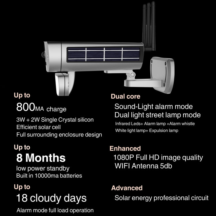 T8 1080P Full HD Solar Battery Ultra Low Power Sound Light Alarm Network Camera, Support Motion Detection, Night Vision, Two Way Audio, TF Card