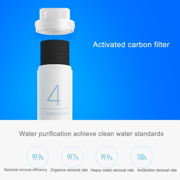 Original Xiaomi Replacement Water Filter Element for Xiaomi Mi Water Purifier Drinking Water Filter (S-CA-3111)