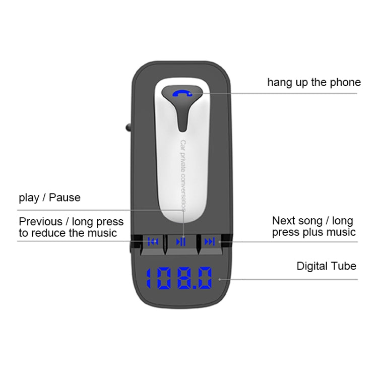 ER9 2 in 1 Hands-Free Calling Car Kit Wireless Bluetooth Headset Dual USB Charger FM Transmitter MP3 Music Player