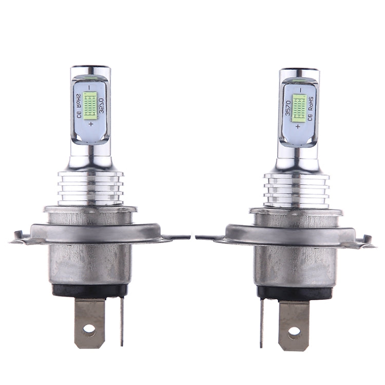 2 PCS H4 72W 1000LM 6000-6500K Super Bright White Light Car Fog LED Bulbs, DC 12-24V