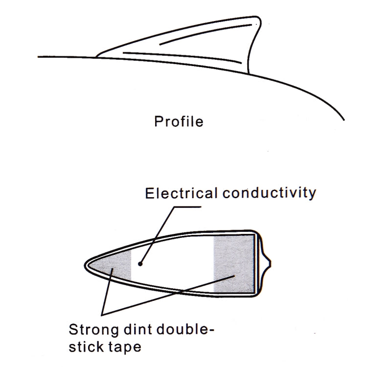 PS-243 Short Modified Car Antenna Aerial 6.5cm