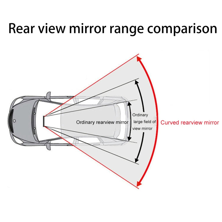 3R-331 Car Truck Interior Rear View Blind Spot Adjustable Wide Angle Curved Mirror, Size: 30*8.5*3.5cm