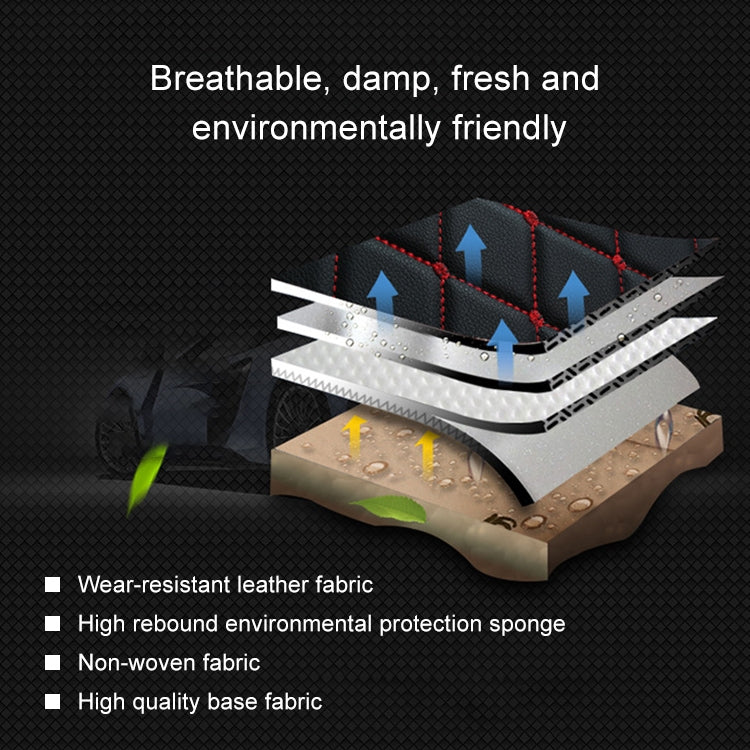 Car Leather Full Coverage Seat Cushion Cover, Luxury Version,Only One Front Seat