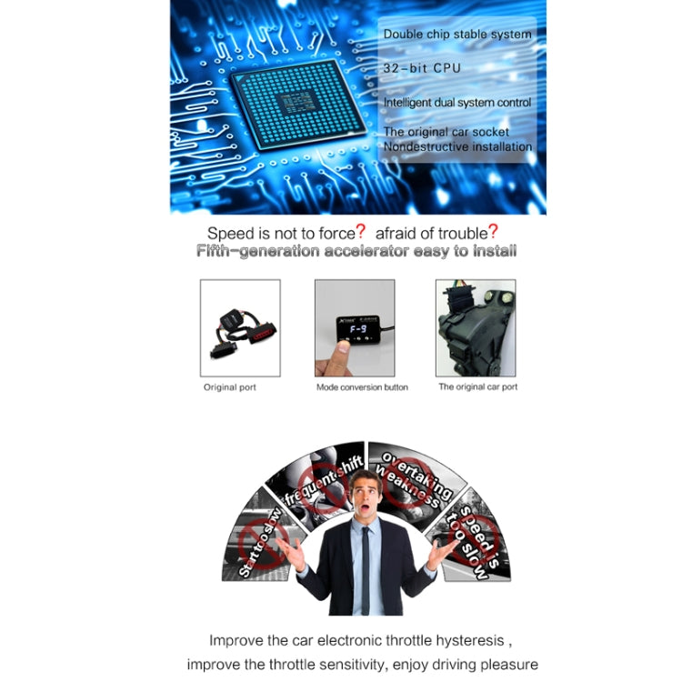 TROS KS-5Drive Potent Booster for Nissan Navara D40 Electronic Throttle Controller