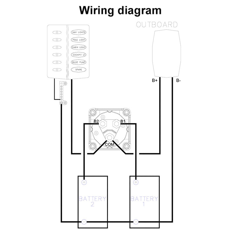 Car Auto RV Marine Boat Battery 3-level Current Distribution Selector Isolator Disconnect Rotary Switch Cut