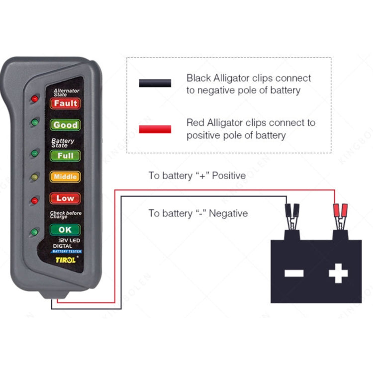TIROL T16897 12V Auto Car Digital Battery Alternator Tester 6 LED Lights Display
