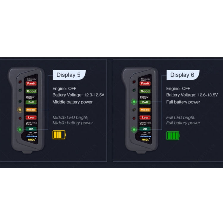 TIROL T16897 12V Auto Car Digital Battery Alternator Tester 6 LED Lights Display