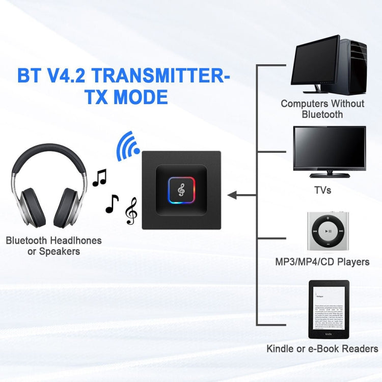 BM5 2 in 1 Bluetooth 4.2 Transmitter and Receiver
