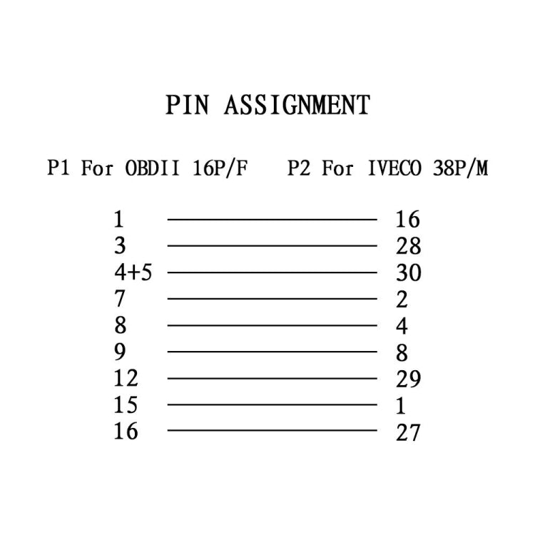 38Pin to 16Pin Truck OBD2 Conversion Cable OBDII Diagnostic Adapter Cable for Iveco