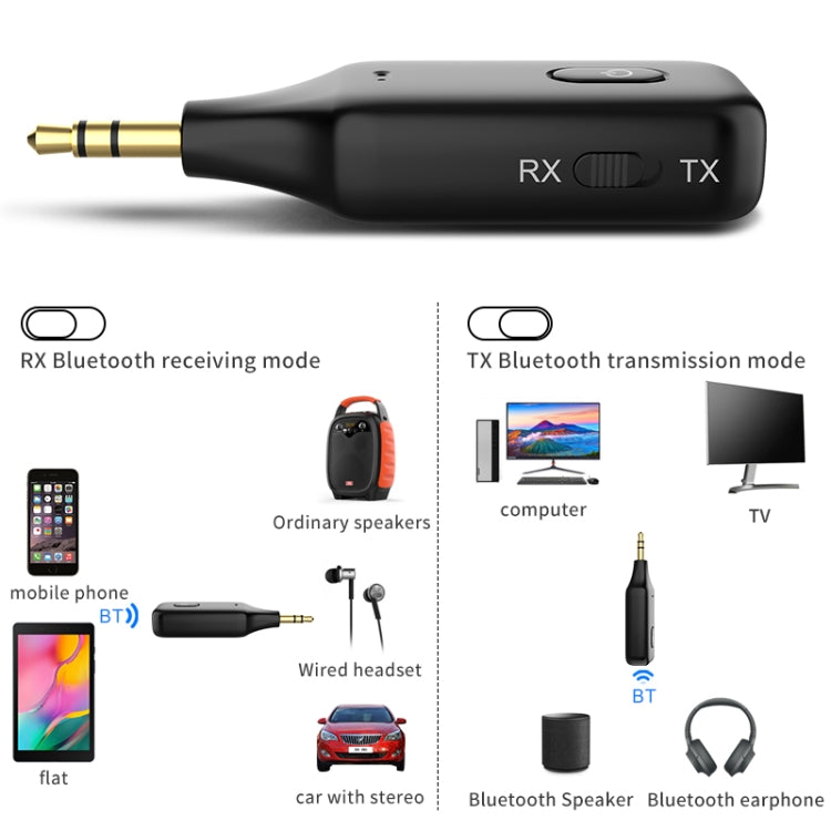 A60 3 in 1 Car Bluetooth Receiver Transmitter 3.5AUX Hands-free Call