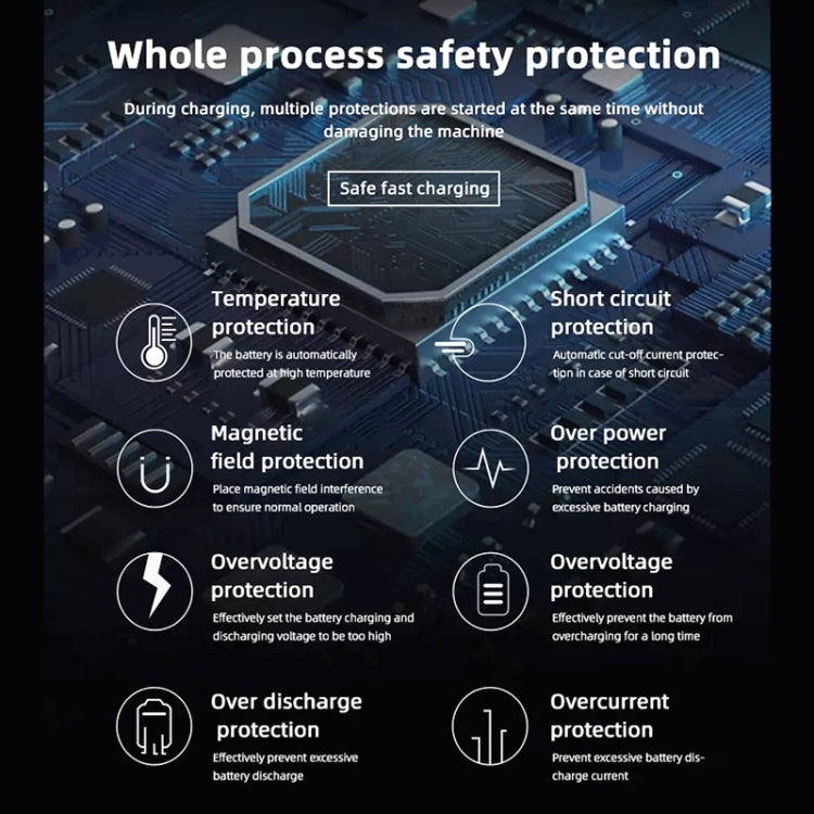 Car Smart Wireless Charger Phone Holder