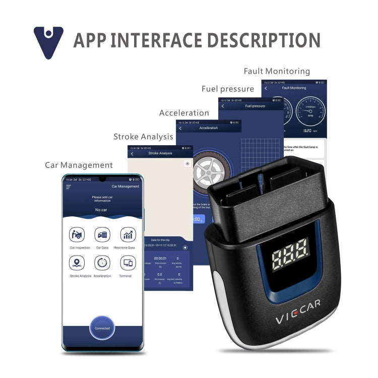 Viecar VP003 Car Mini OBD + USB / Type-C Interface Fault Detector V2.2 Bluetooth Diagnostic Tool