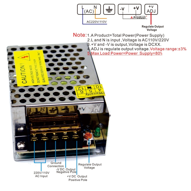LED Regulated Switching Power Supply, Size: 86 x 58 x 33mm