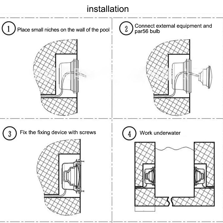 LED Recessed Swimming Pool Light Underwater Light Source