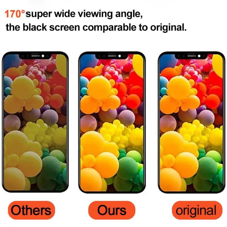 RJ Incell  LCD Screen