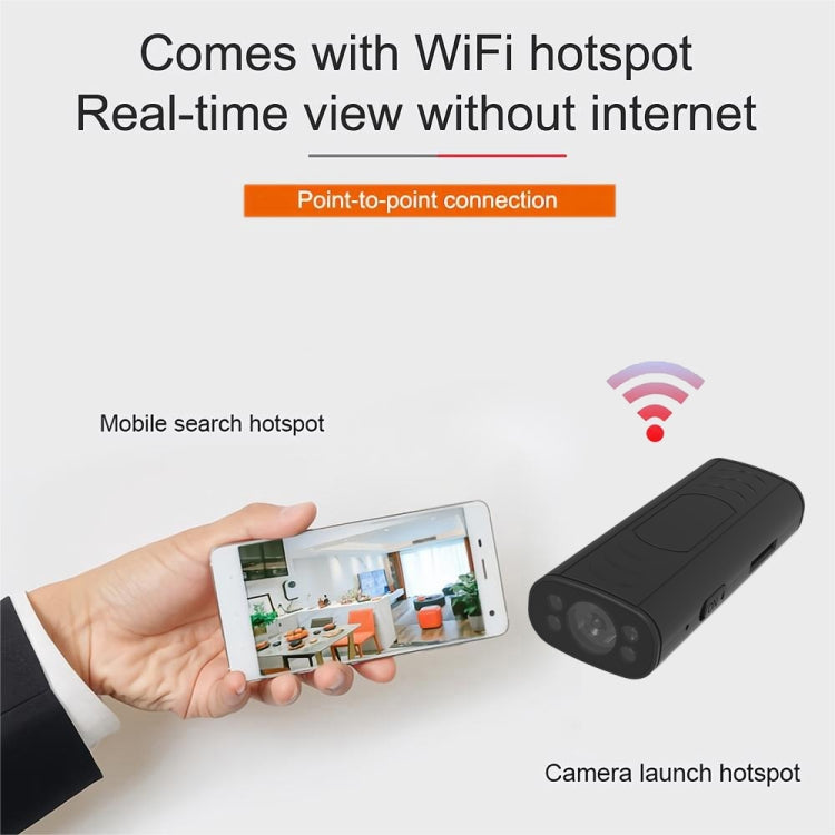 W2 HD Motion Detection IR Night Wireless Smart Camera