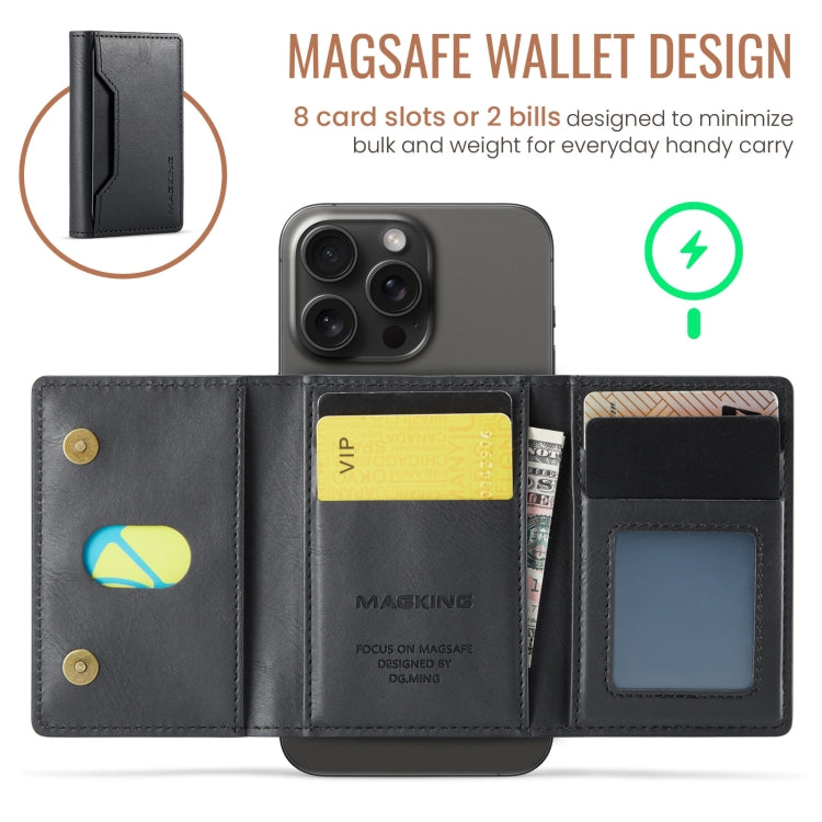 MAGKING K2 Series MagSafe RFID Card Bag