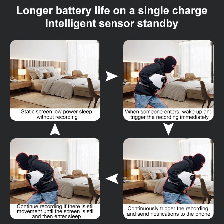 30W HD Night Vision Remote Indoor and Outdoor Wireless Surveillance Camera