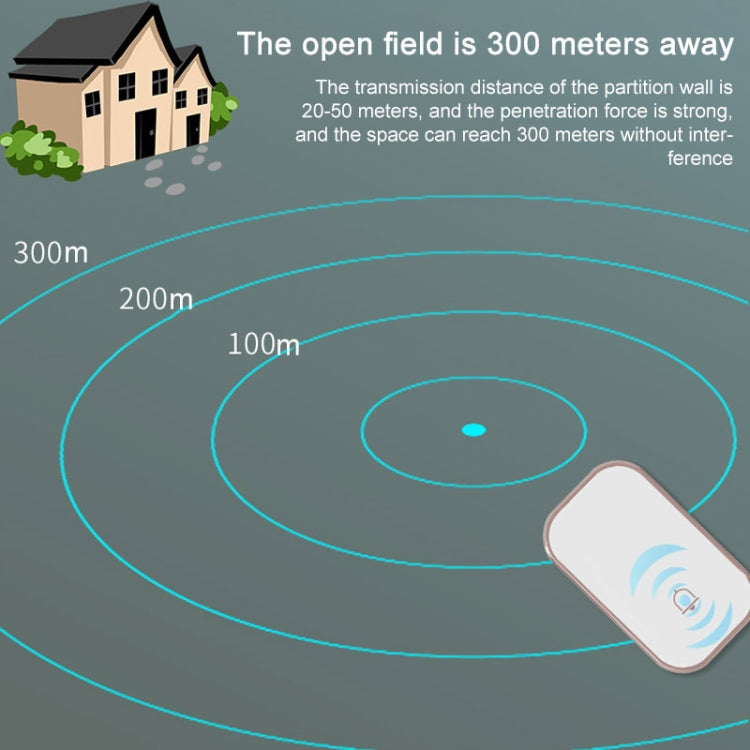 2 in 1 Waterproof Long Distance Remote Control Wireless Doorbell