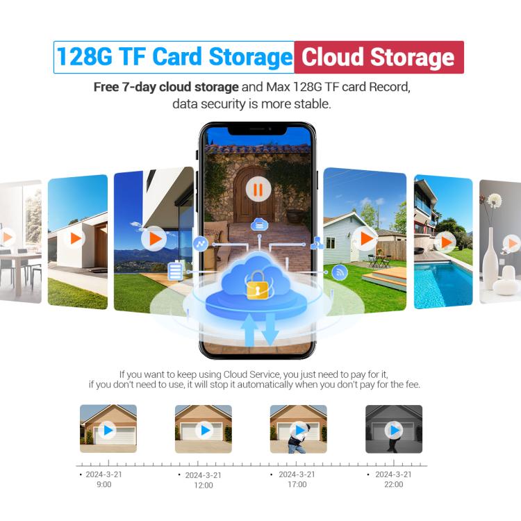 ESCAM C88 4.3 inch 1080P PIR Digital Door Viewer WiFi Video Doorbell Support Night Vision, Two-way Audio