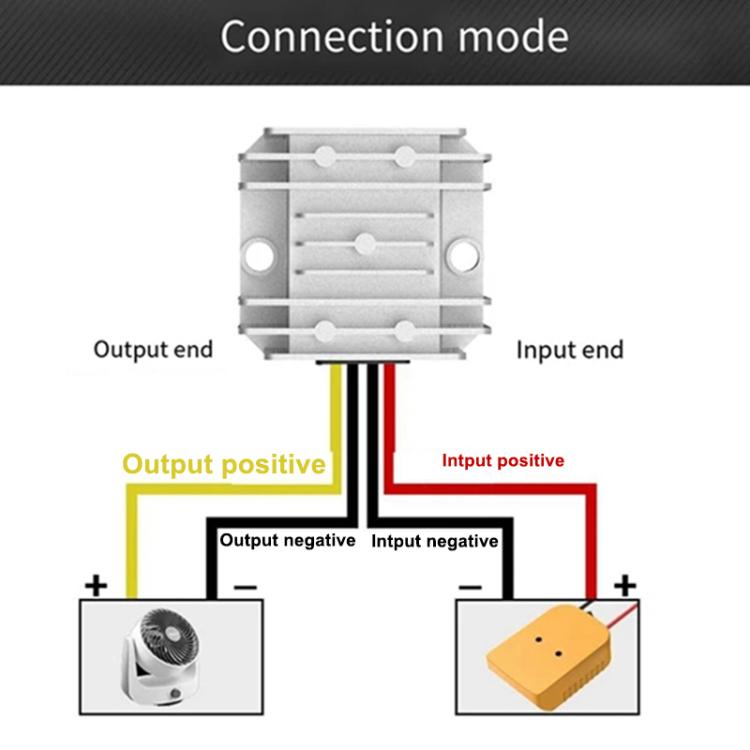 For DeWalt 20V Lithium Battery Switch Button Adapter Converter and 12V / 20A Voltage Regulator Kit