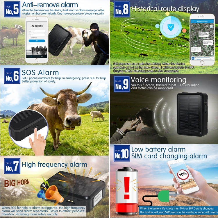 RF-V34 Sheep Cow Cattle Livestock IP67 Waterproof Solar GSM GPS WiFi Tracking without Fixed Bottom Plate, Support Voice Monitoring & Anti-remove Alarm & SOS
