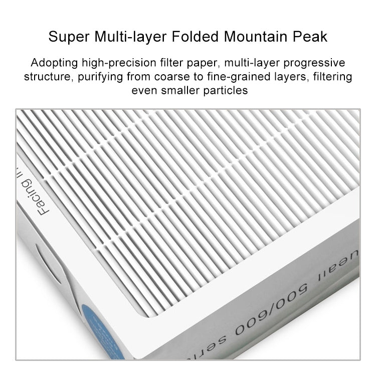 For Blueair 501 / 503 / 550E / 510B / 603  Air Purifier Replacement Complex Filter Element