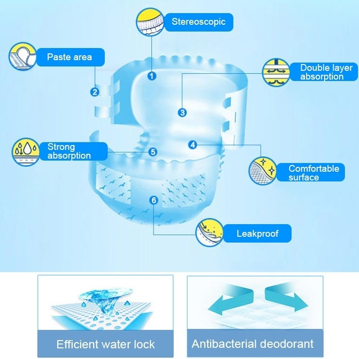 KANG YI DOCTOR Adult Diapers Cloth for Disabled Old Women and Men Disposable Nappy Incontinence, L, Suitable for waistline: 1.7-2.5 Feet