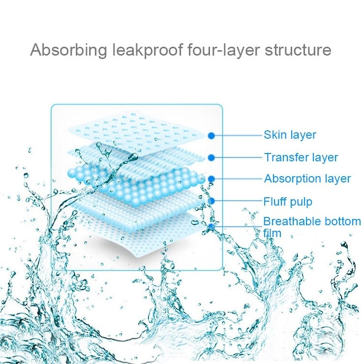 KANG YI DOCTOR Adult Diapers Cloth for Disabled Old Women and Men Disposable Nappy Incontinence, L, Suitable for waistline: 1.7-2.5 Feet