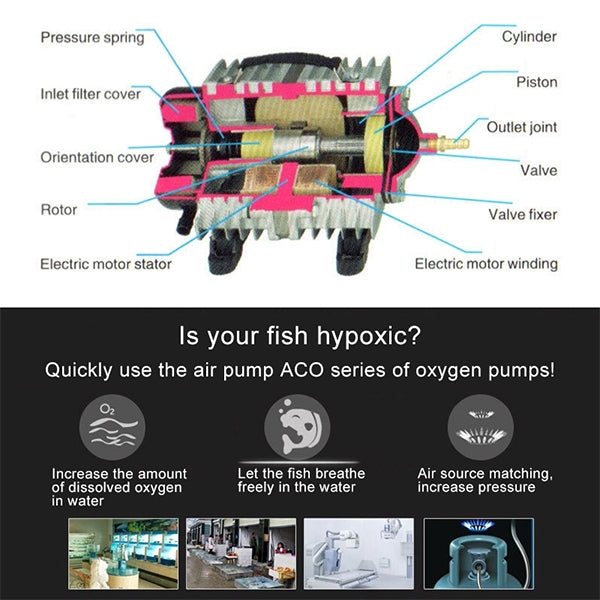 ACO-008 120W 110L/Min Electromagnetic Air Pump Compressor Seafood Fish Tank Increase Oxygen Air Flow Spliter, US Plug