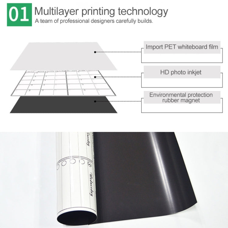 Magnetic Weekly Plan Refrigerator Magnet PET Magnetic Soft Whiteboard, Size: 29.7cm x 42cm
