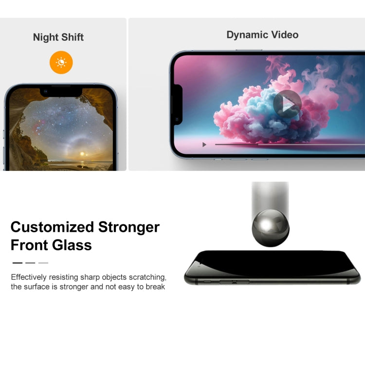 GX OLED Screen for iPhone X