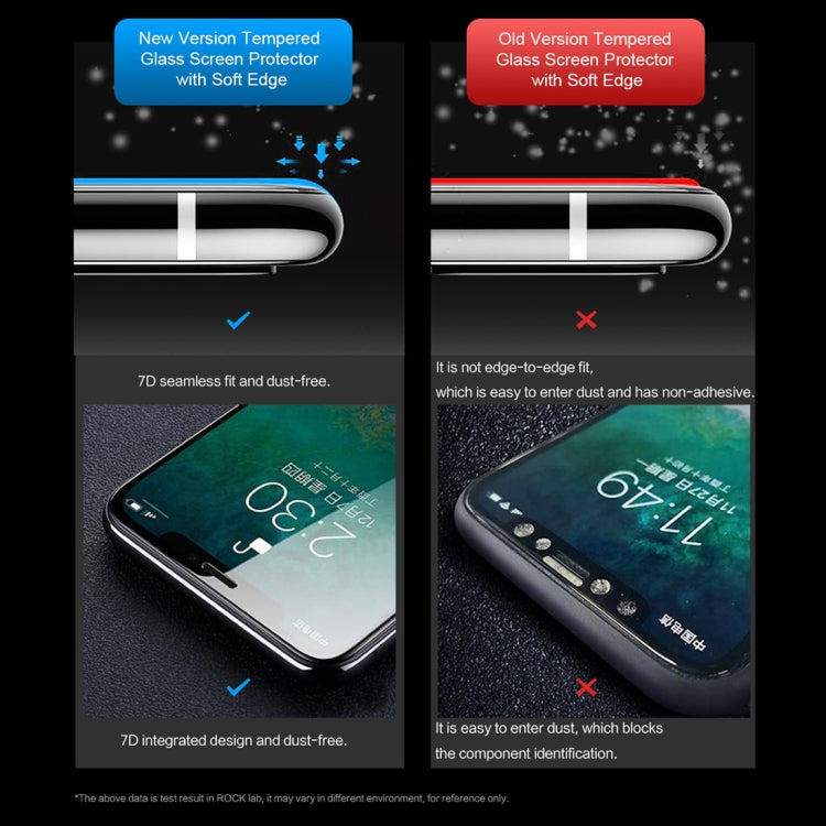 For iPhone 11 Pro Max / XS Max ROCK 0.23mm Soft Edge 7D Curved Surface Anti Blue-ray Full Screen Tempered Glass Film