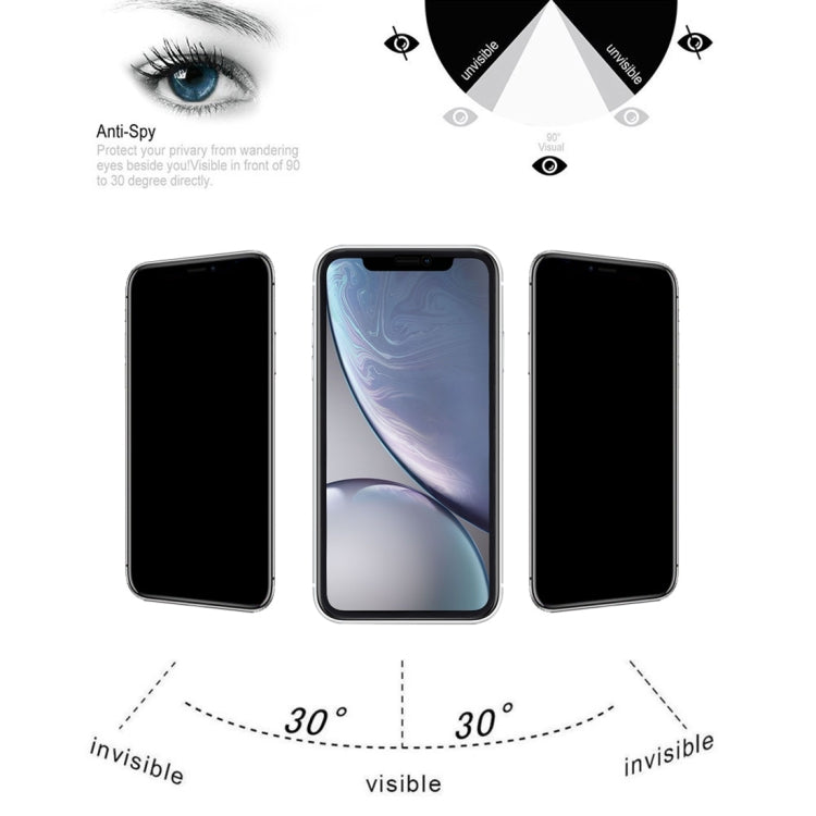 For iPhone XR 9H 6D Anti-peep Tempered Glass Film