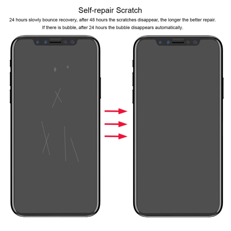 ENKAY Hat-Prince 0.1mm 3D Full Screen Protector Explosion-proof Hydrogel Film for  iPhone XR , TPU+TPE+PET Material