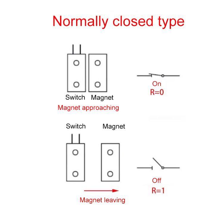 10 PCS Embedded NC Model Door Magnetic Sensor Switch