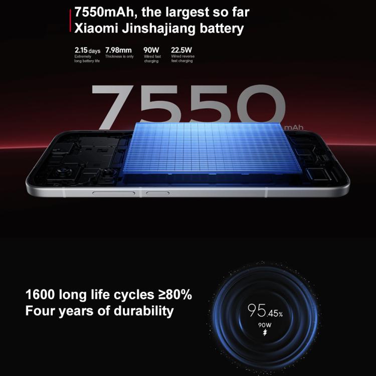 Xiaomi REDMI Turbo 4 Pro, 12GB+256GB, 6.83 inch Xiaomi HyperOS 2 Snapdragon 8s Gen 4 Octa Core, NFC, Network: 5G