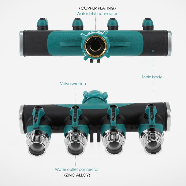 4 In 1 Multi-function Garden Water Sprinklers Lawn Irrigation Valve Water Dividing Controller Water Pipe Shunt, EU Plug