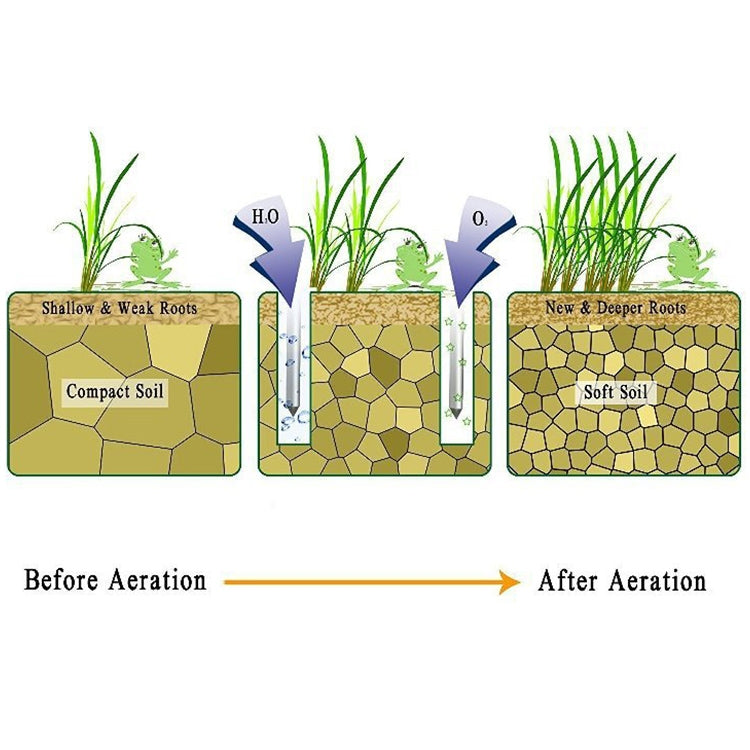 Garden Lawn Garden Tools Grass Ripper Spiked Shoes with 8 Metal Buckles