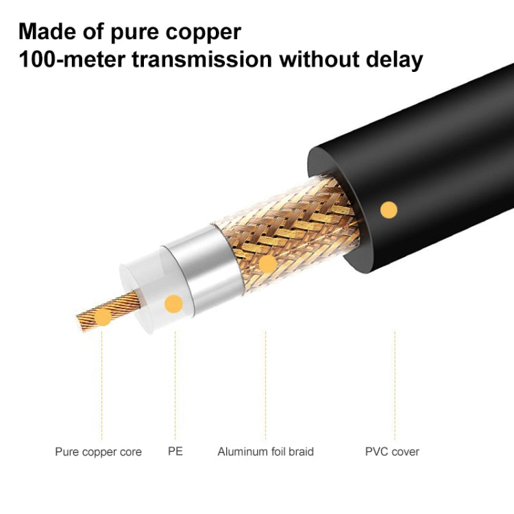 BNC Male To RCA Female Connection Cable Copper HD Video Coaxial Cable Monitoring Cable, Length: 1m