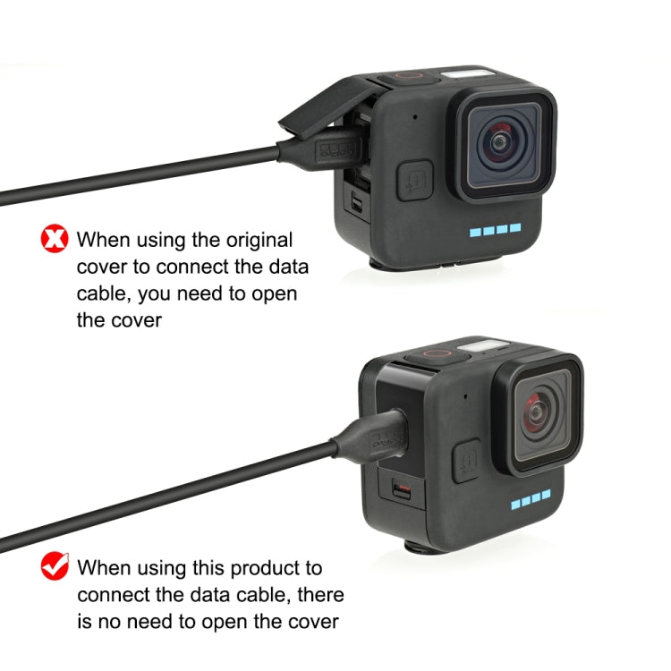 For GoPro Hero11 Black Mini PULUZ Metal Battery Side Interface Cover