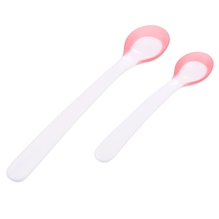 Temperature Sensor Spoons (2-Spoon Pack)