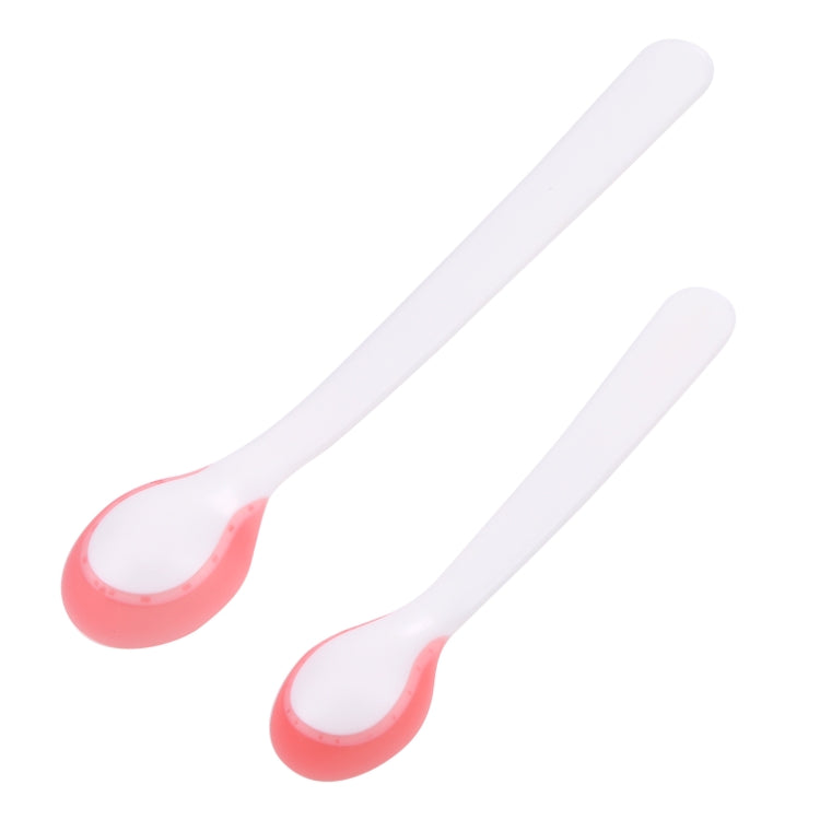 Temperature Sensor Spoons (2-Spoon Pack)