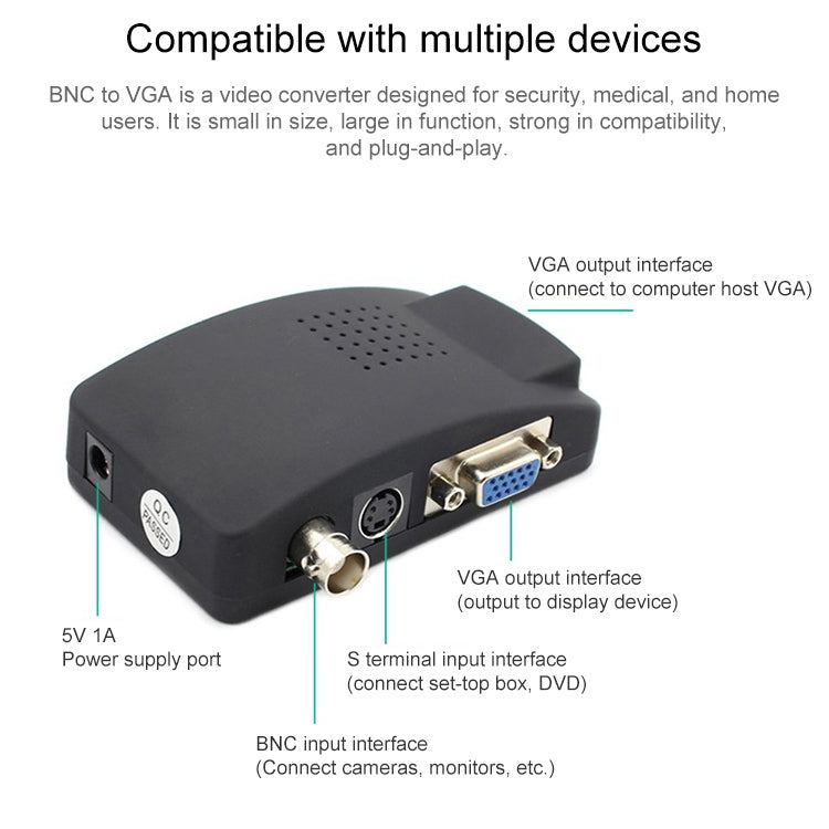 S-Video / BNC to VGA Signal Converter