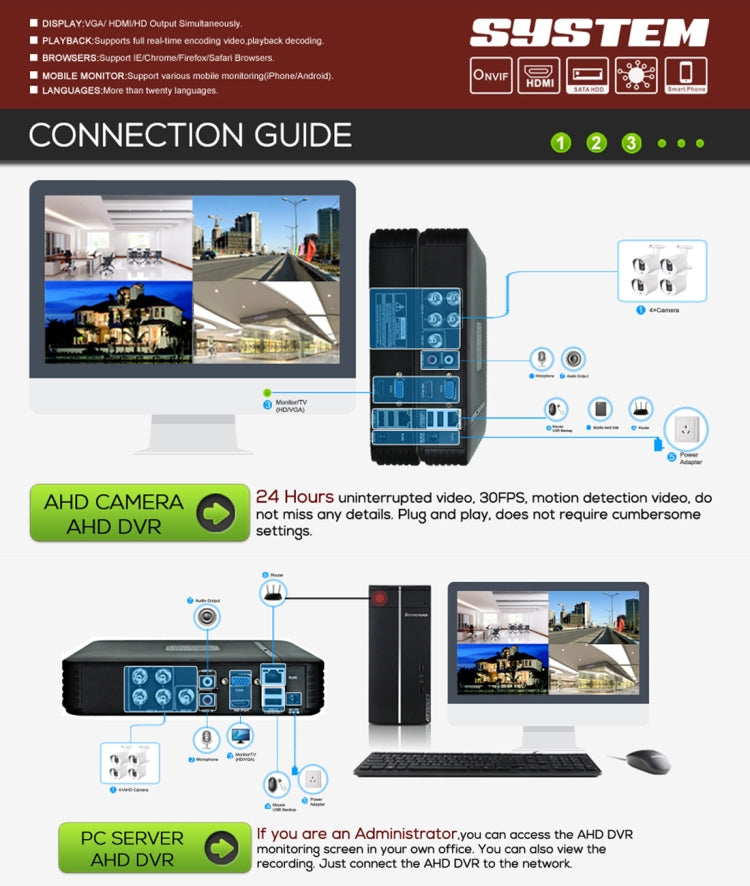 A4B5-Mini 4 Channel 720P 1.0 Mega Pixel 4 x Bullet AHD Cameras AHD DVR Kit, Support Night Vision / Motion Detection, IR Distance: 20m