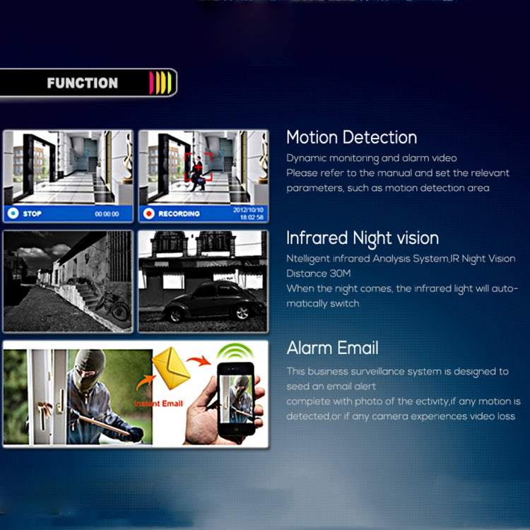 A41U-ZS 5 in 1 4 Channel Dual Stream H.264 1080N  AHD DVR, Support AHD / TVI / CVI / CVBS / IP Signal